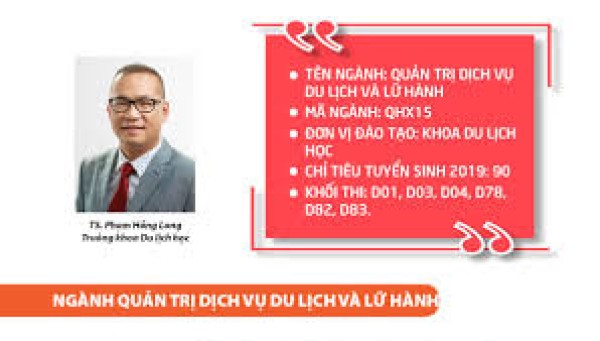 Ngành Quản trị dịch vụ du lịch và lữ hành: Luôn "khát" nhân lực