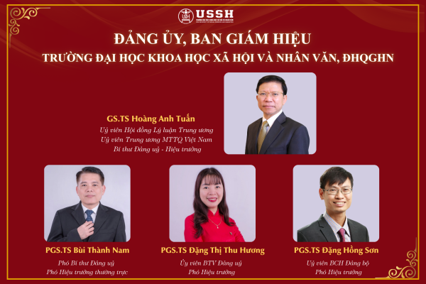 Ban Giám hiệu 2026