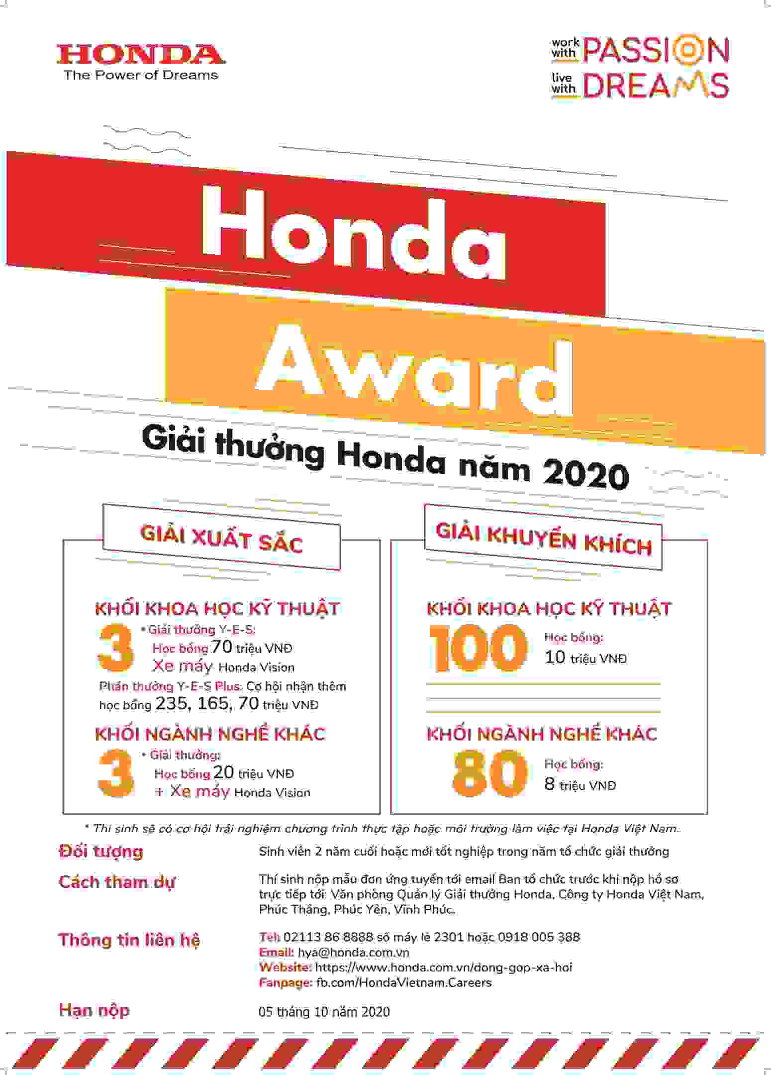 Thông báo giải thưởng Honda 2020