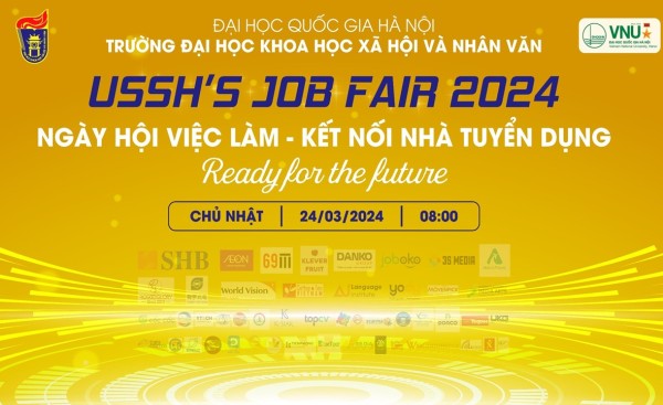 Sơ đồ Ngày hội việc làm - kết nối nhà tuyển dụng 2024