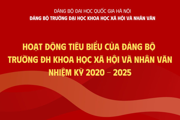 Các hoạt động tiêu biểu của Đảng bộ Trường ĐH KHXH&NV nhiệm kỳ 2020 - 2025