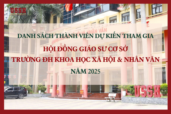 Danh sách thành viên dự kiến tham gia Hội đồng Giáo sư cơ sở Trường Đại học Khoa học Xã hội và Nhân văn, ĐHQGHN năm 2025