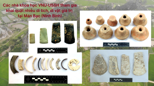Các nhà khoa học VNU-USSH tham gia khai quật nhiều di tích, di vật giá trị tại Mán Bạc (Ninh Bình)