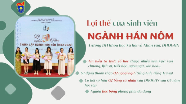 Sinh viên ngành Hán Nôm của VNU-USSH và lợi thế riêng biệt