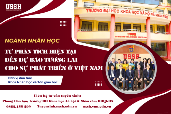 Ngành Nhân học tại VNU-USSH: Từ phân tích hiện tại đến dự báo tương lai cho sự phát triển ở Việt Nam