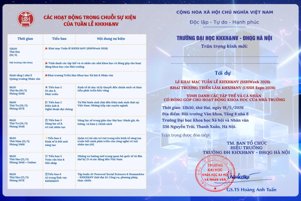 Sắp diễn ra: Tuần lễ Khoa học Xã hội và Nhân văn với nhiều hoạt động khoa học - công nghệ sôi nổi