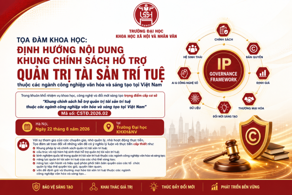 Tọa đàm khoa học: “Định hướng nội dung khung chính sách hỗ trợ quản trị tài sản trí tuệ   thuộc các ngành công nghiệp văn hóa và sáng tạo tại Việt Nam”