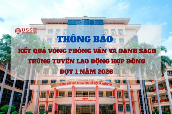 Thông báo Kết quả vòng phỏng vấn và danh sách trúng tuyển lao động hợp đồng đợt 1 năm 2026