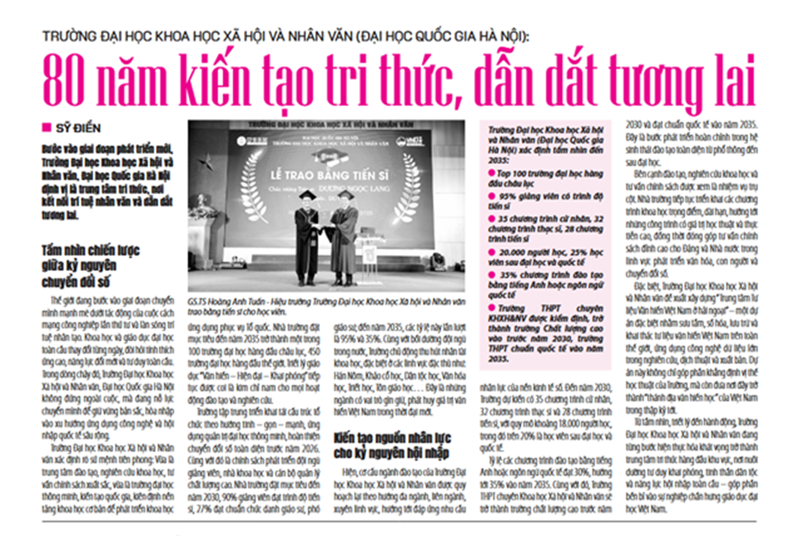 Trường Đại học Khoa học Xã hội và Nhân văn: 80 năm kiến tạo tri thức, dẫn dắt tương lai