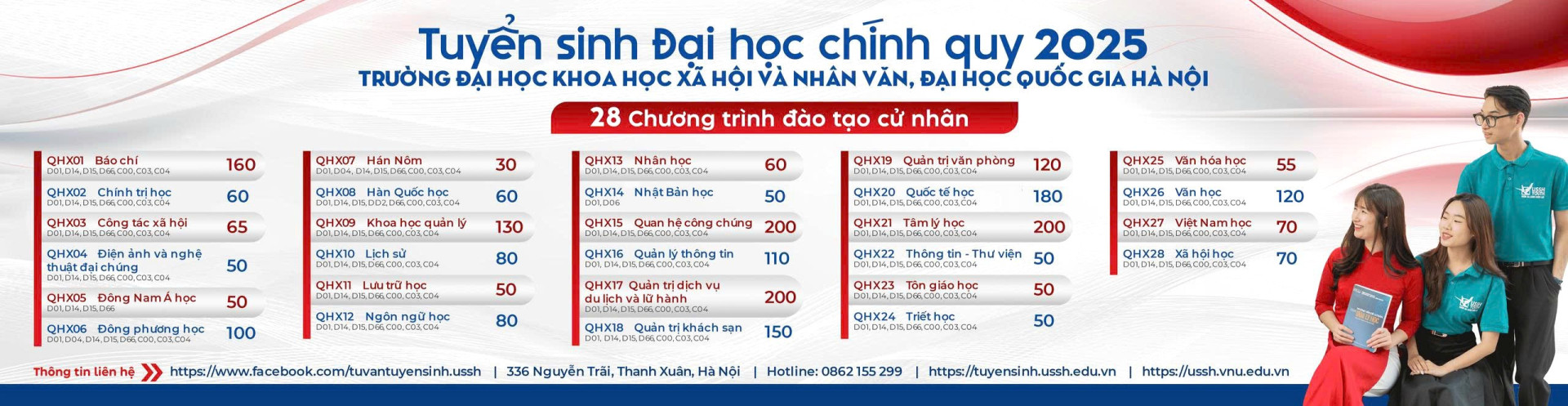 USSH 28 ngành tuyển sinh 2025
