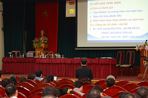 Hội nghị cán bộ công chức năm học 2008-2009