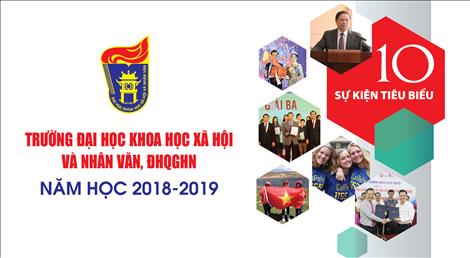 10 prominent events of the academic year 2018-2019