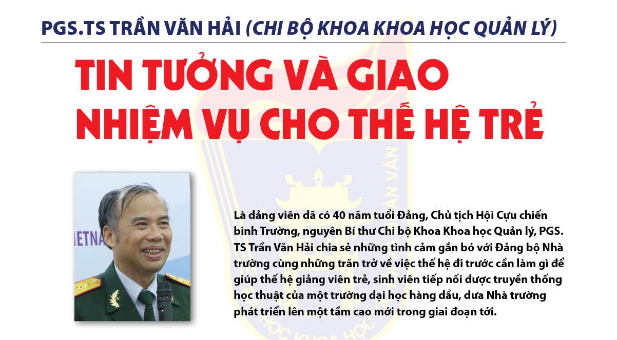 PGS.TS Trần Văn Hải (Chi bộ Khoa Khoa học Quản lý): Tin tưởng và giao nhiệm vụ cho thế hệ trẻ