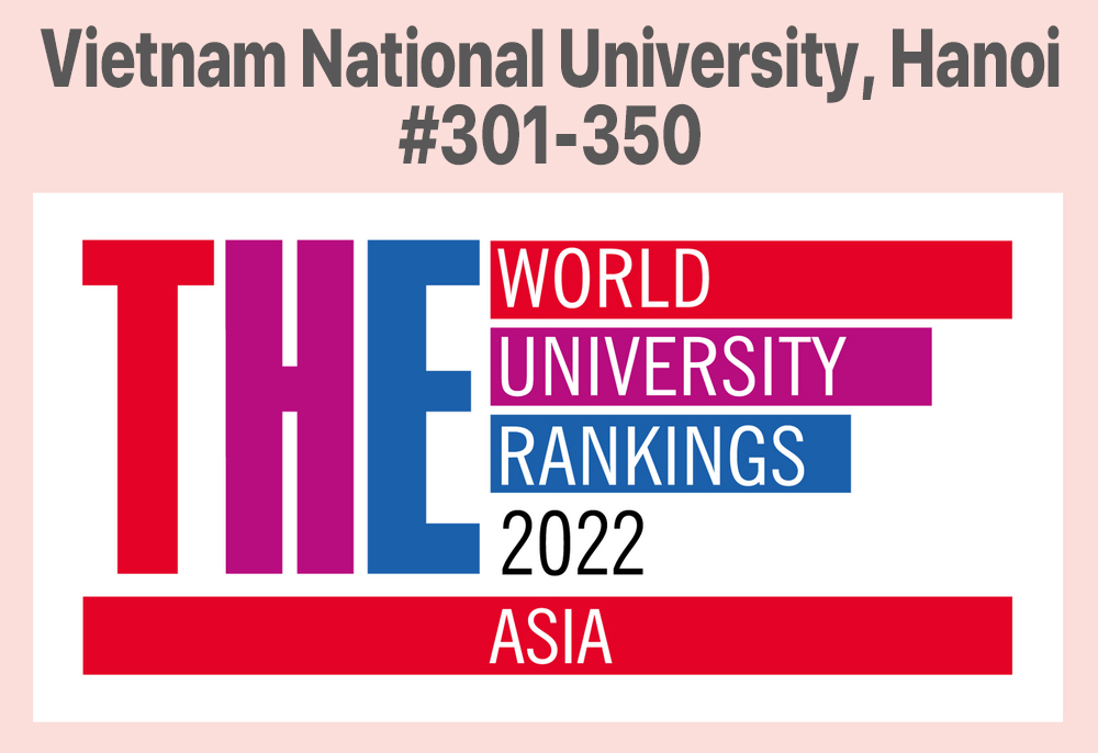 Asia University Rankings 2022 VNU (2)