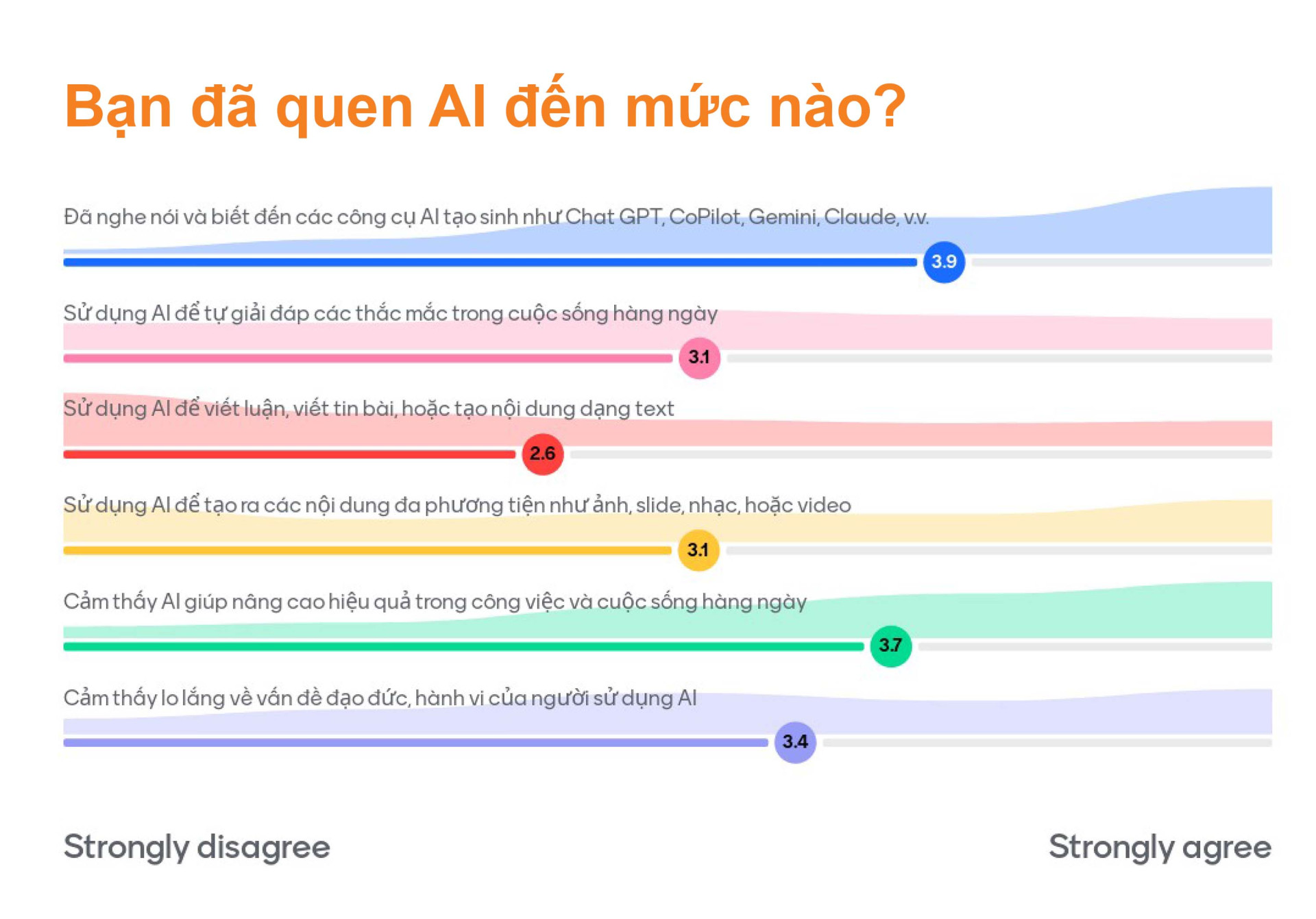 Quen AI (1)